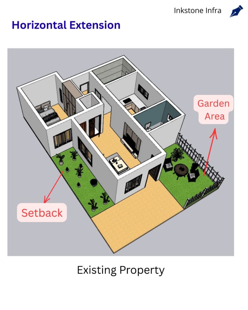 Horizontal Extension by Inkstone Infra