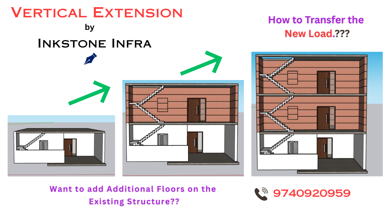 Vertical Extension in Bangalore